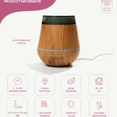 Diffuser - aroma diffuser