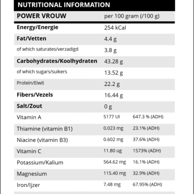 Power Woman nutritional values