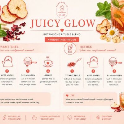 Juicy Glow warm en ice tea gebruiksaanwijzing