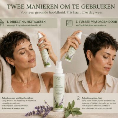 Gebruiksinformatie Scapt Reset Spray - Fragrantly