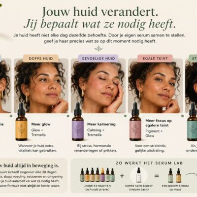 Hoe je huid verandert