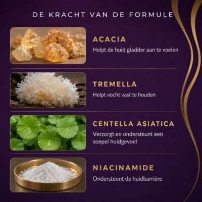 Ingredienten lijst firming cream - Fragrantly