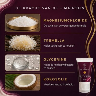 De kracht van magnesium - Fragrantly